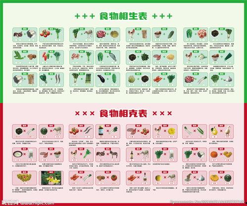 娱乐圈吃瓜元素表图片,揭秘明星们的“吃瓜”风云